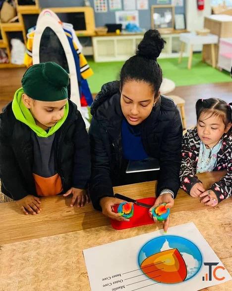 Trusted Early Learning Childcare Centre in Australia