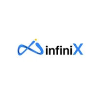 SEO services in Chennai - infinix360