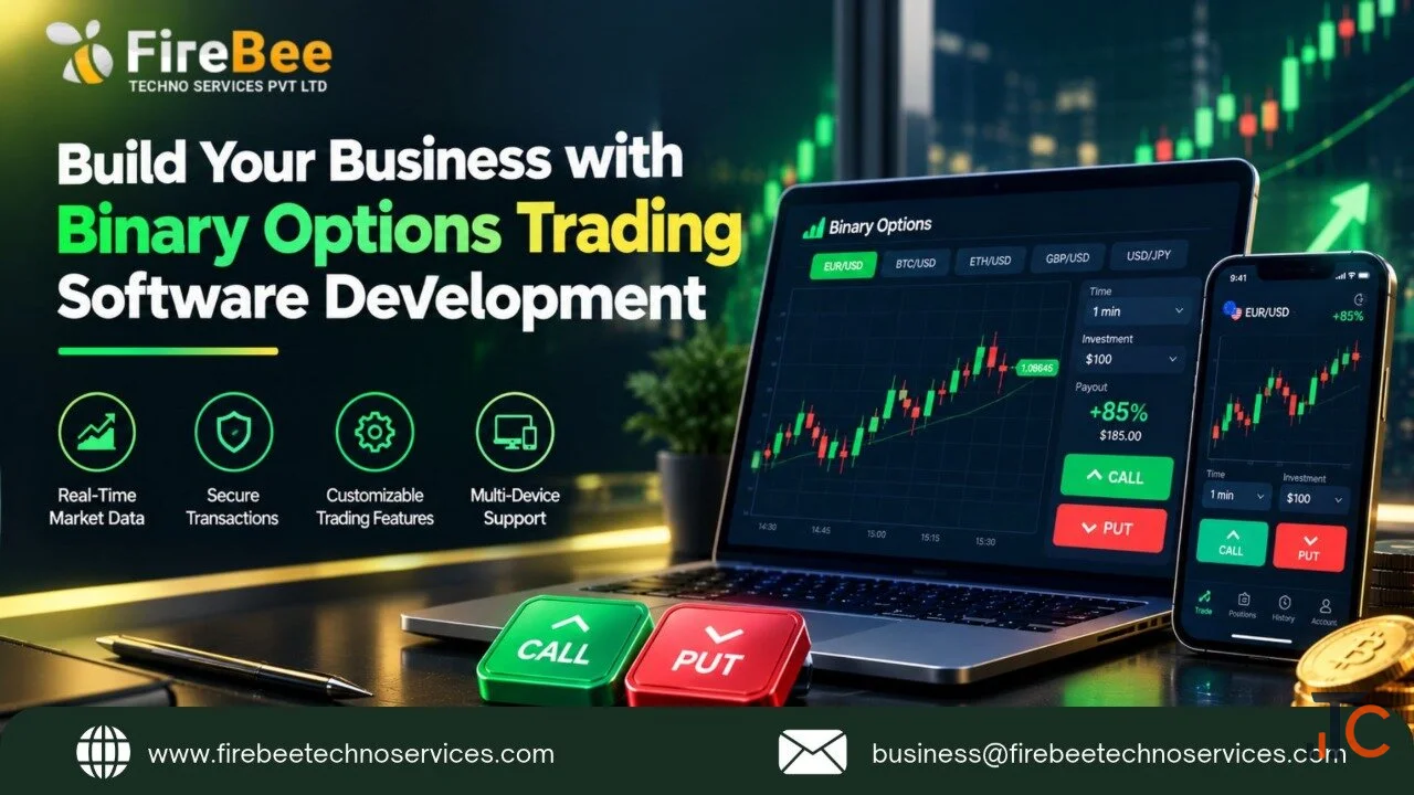 Binary Options Trading Software Development for Business Growth ...