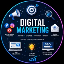 Best Digital Marketing Course in Manimajra