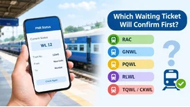 Which IRCTC Waiting Ticket Will Confirm First - TrainPanda.com