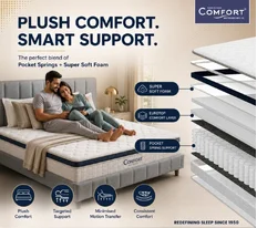 Buy spring comfort plus mattress online at low price