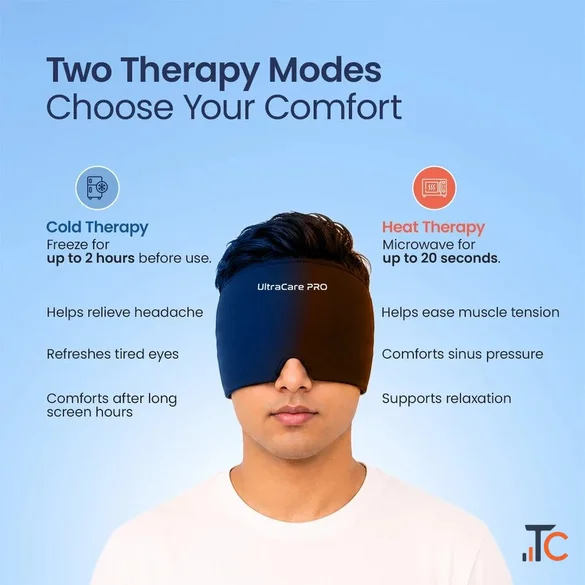 Gel Headache Relief Cap with 180 Coverage UltraCare PRO