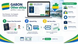Your Convenient Solution for Special Gabon Entry