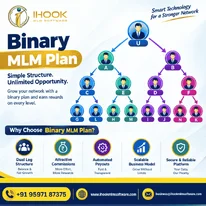 Binary MLM Plan Software for Team and Commission Management